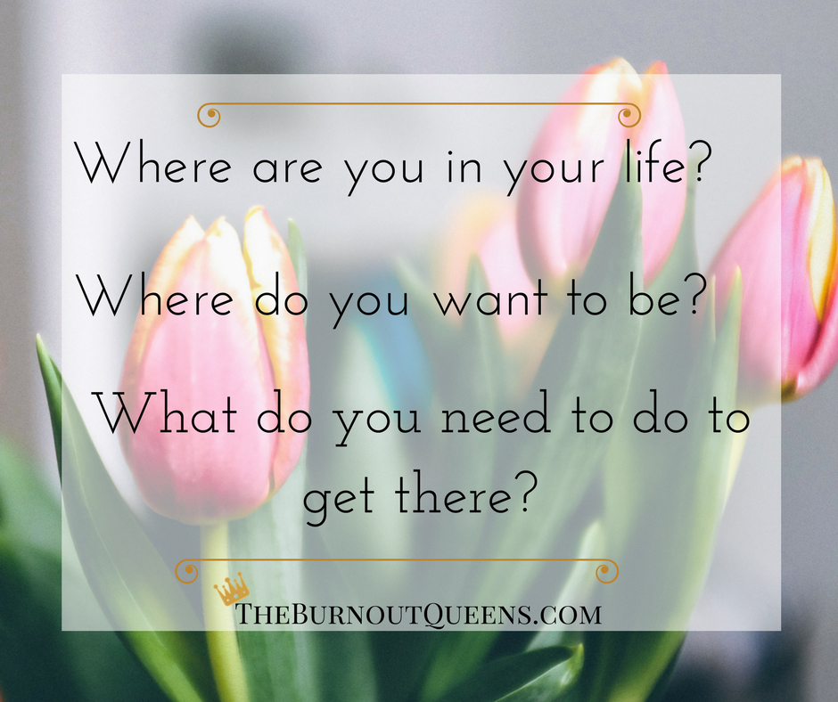 Where are you in your life?  Where do you want to be?  What do you need to do to get there?